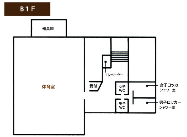 地下１階の見取り図